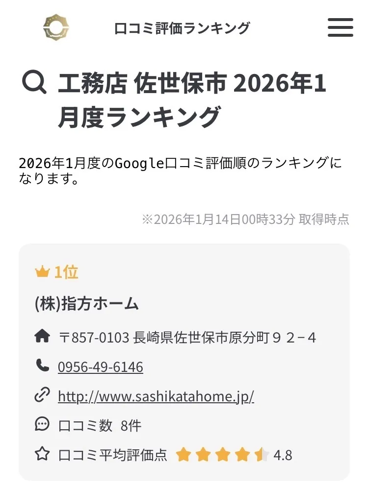 口コミ評価ランキング